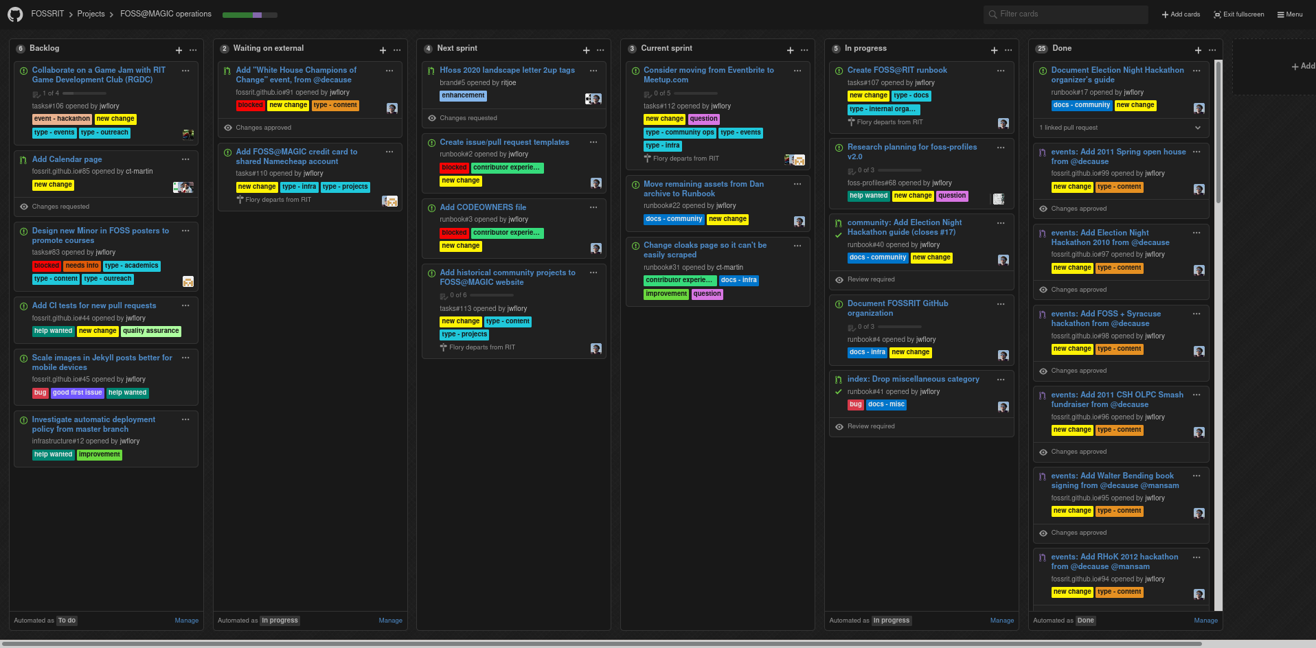 Screenshot of the FOSS@MAGIC operations project board in February 2020